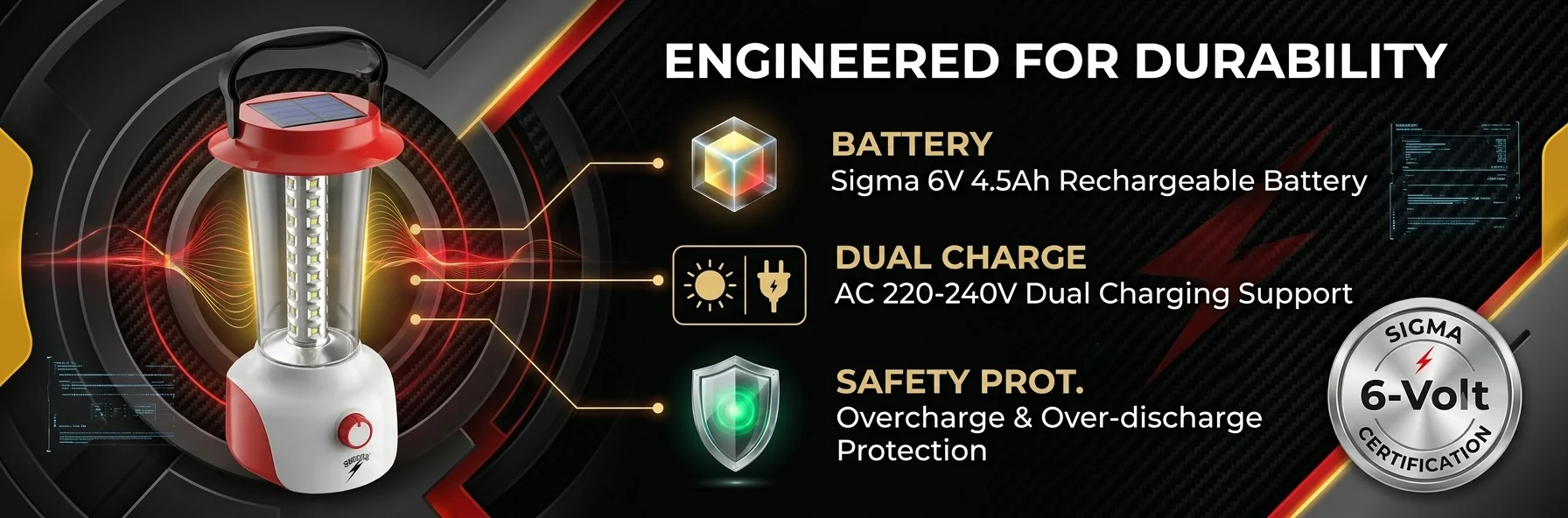 Manufacturer Banner